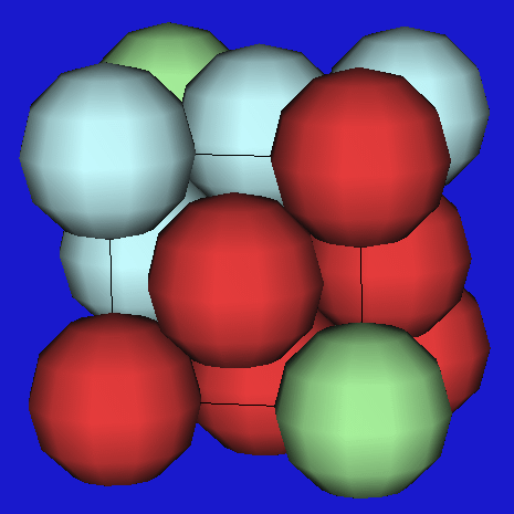 sitemap